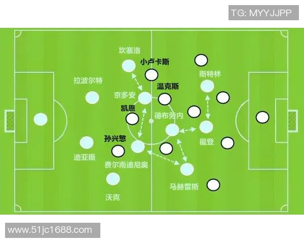 曼彻斯特城与热刺对决深度分析及战术解析
